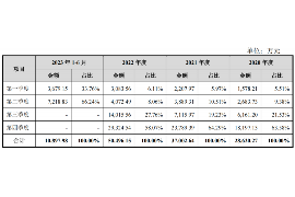 开化讨债公司